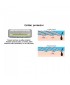 Aparat de ras Feather F3